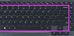 Apa Fungsi Keyboard Pada Pc Komputer