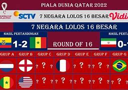 Daftar Negara Yang Tidak Lolos 16 Besar Piala Dunia 2022