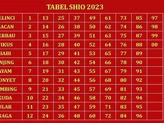 Shio 77 Me 2024 Tahun 2023 Pdf Download English